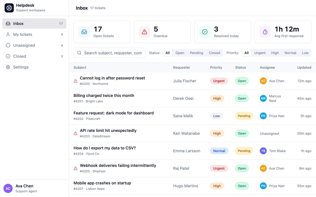 Helpdesk Console homepage